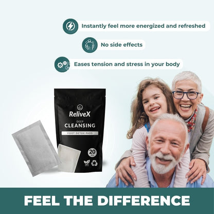 ReliveX™ Detox Patches